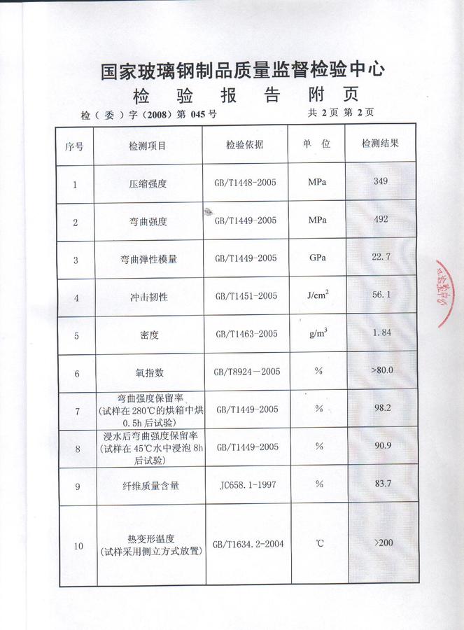 力学检测报告_页面_3